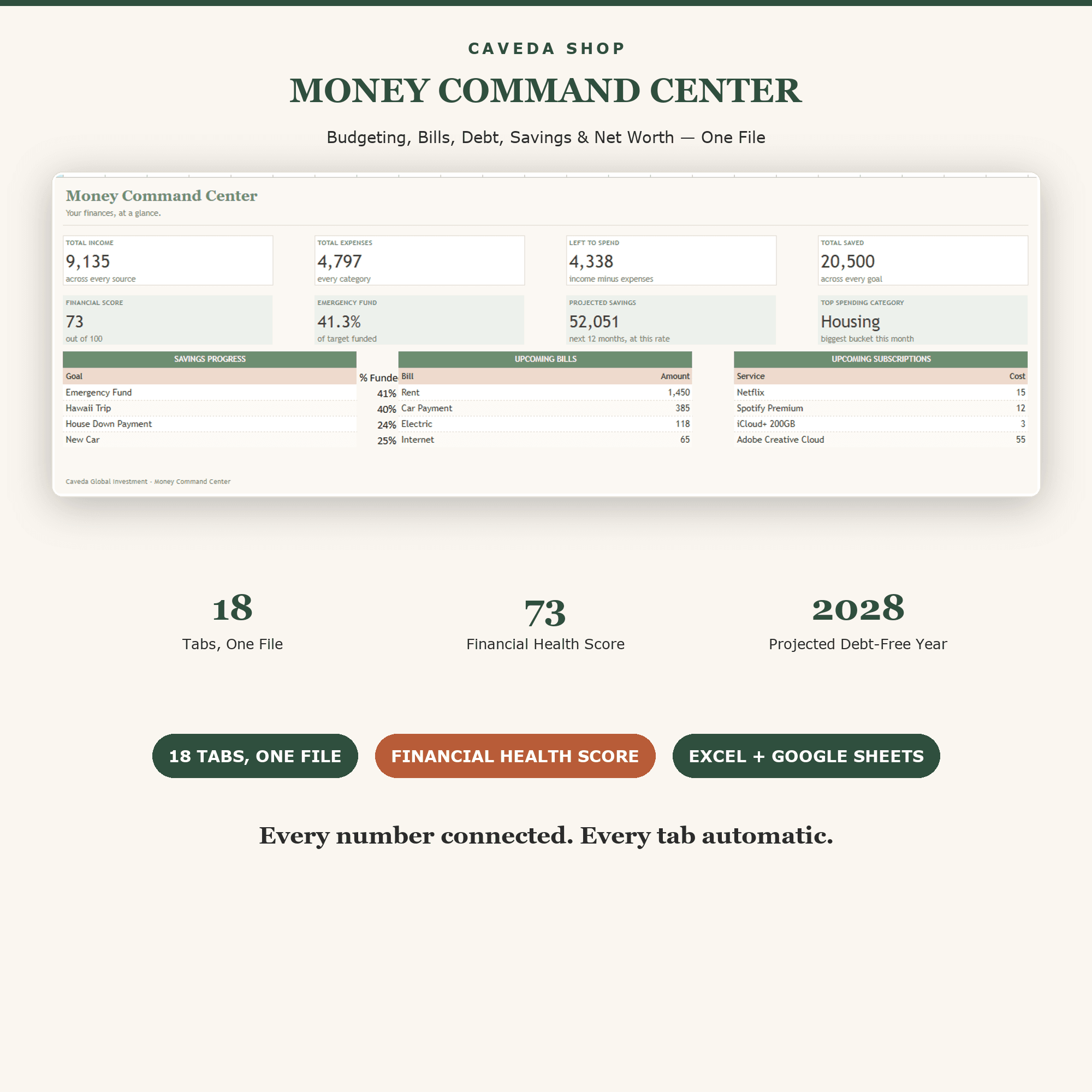 Money Command Center