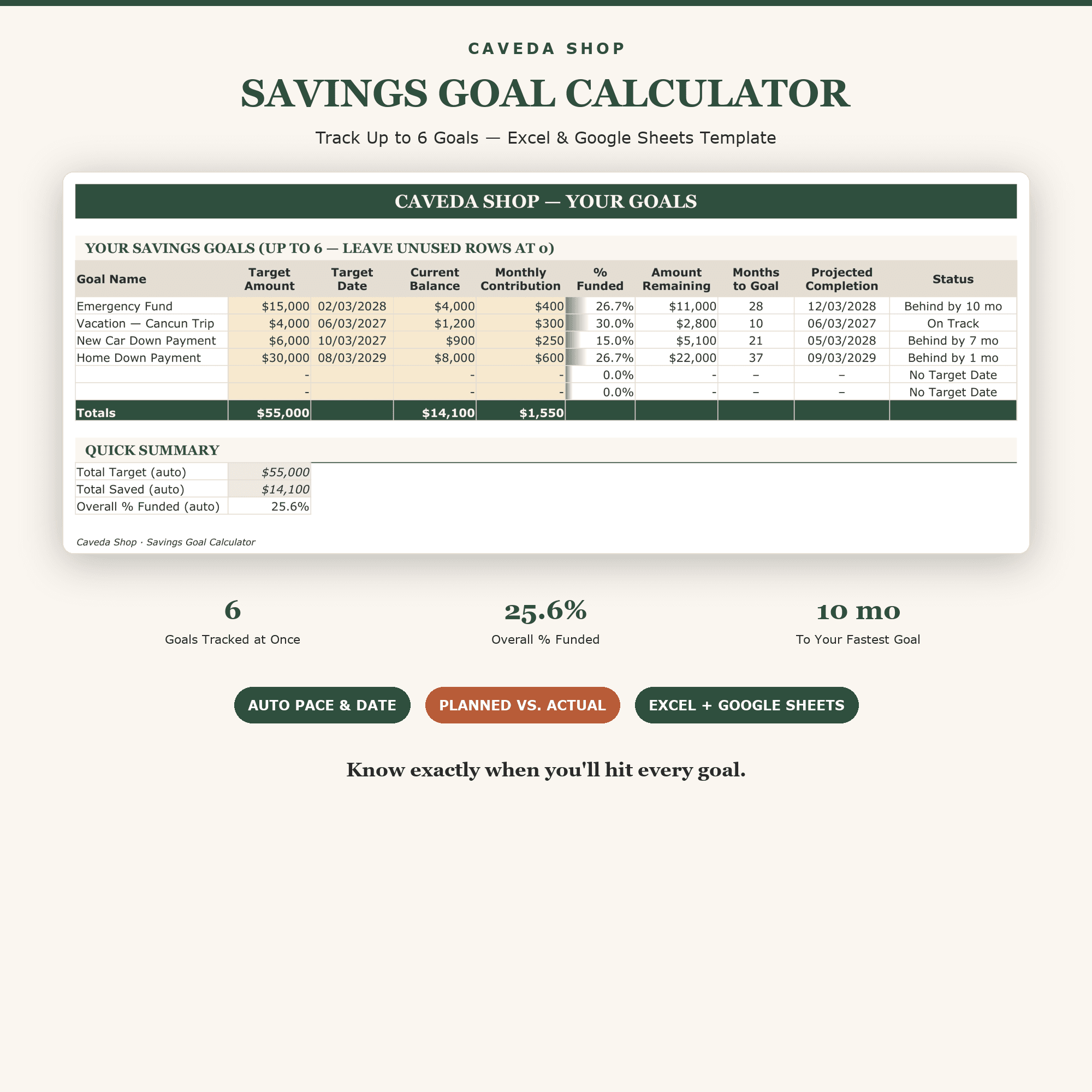 Savings Goal Calculator